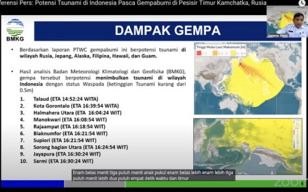 Warga Sorong Diminta Waspada, Ada Potensi Tsunami 0,5 Meter Imbas Gempa Rusia