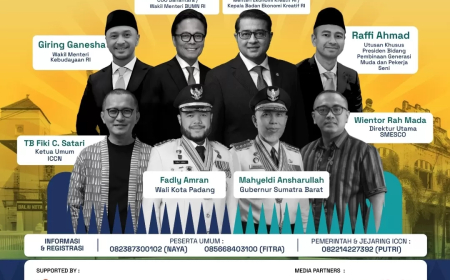 Padang Tuan Rumah Rakornas ICCN 2025, Siap Menuju UNESCO!
