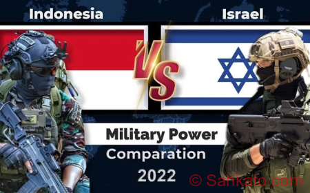 Indonesia & Israel: Sejarah Panjang Penolakan Demi Palestina