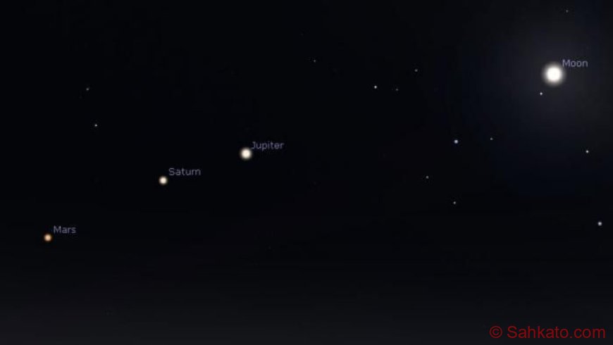 Langit Subuh 11 Agustus Dihiasi Konjungsi Venus dan Jupiter