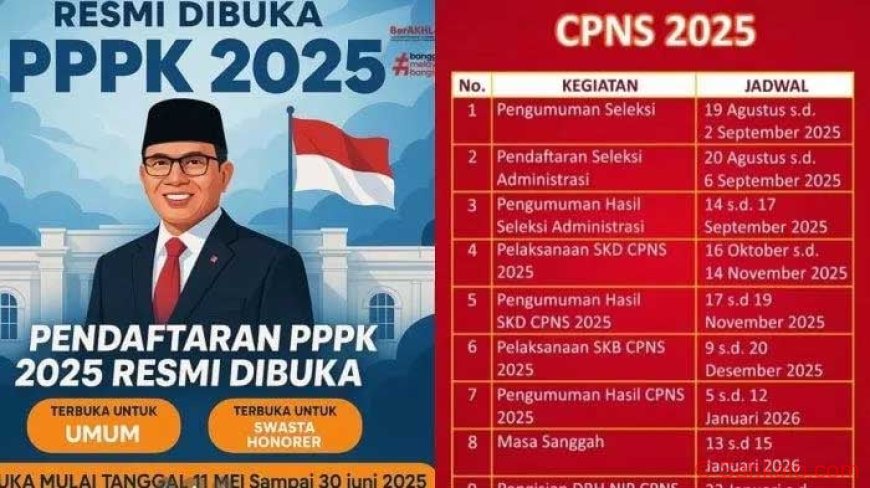 CPNS 2025: Jadwal, Syarat, Formasi, dan Cara Daftar Lengkap