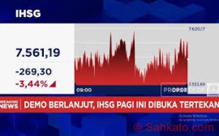 IHSG Anjlok Usai Reshuffle, Begini Respons Menkeu Purbaya