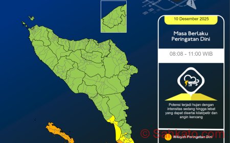 BMKG Ingatkan Hujan Lebat Ancam Sejumlah Wilayah Aceh!