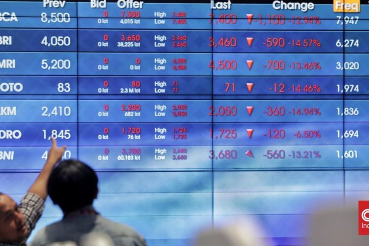 IHSG Ditutup Melemah ke 6.501, Sektor Kesehatan Jadi Penekan Utama