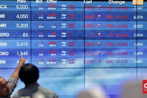 IHSG Ditutup Melemah ke 6.501, Sektor Kesehatan Jadi Penekan Utama