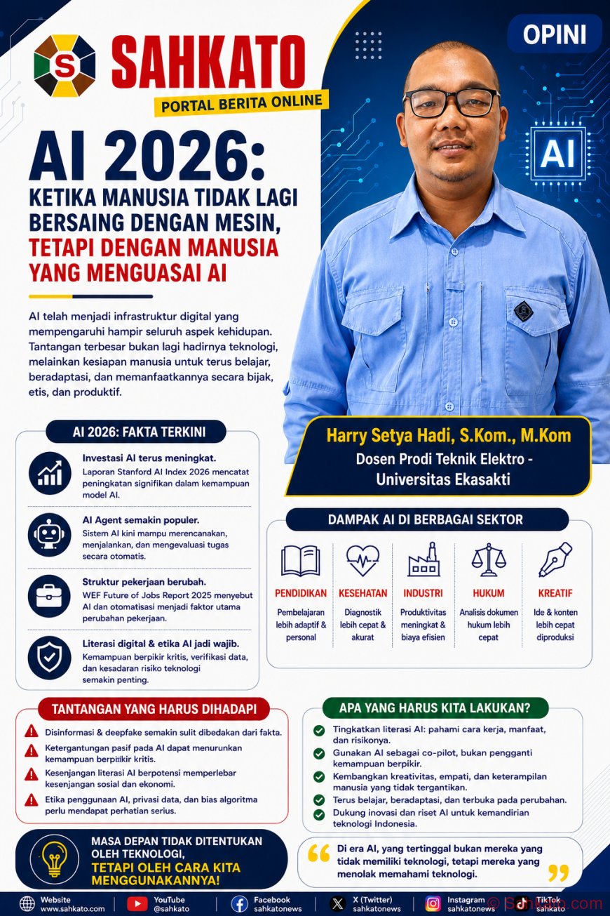 AI 2026: Ketika Manusia Tidak Lagi Bersaing dengan Mesin, tetapi dengan Manusia yang Menguasai AI