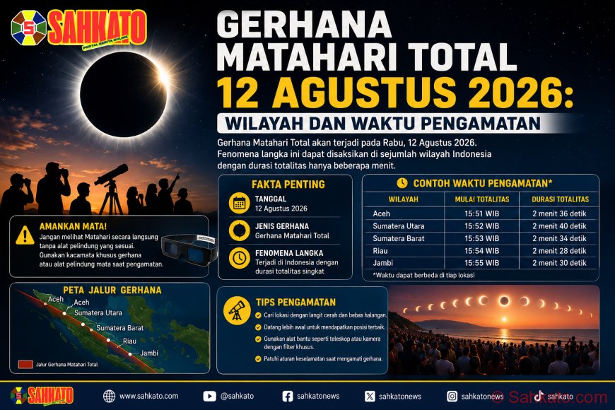 Gerhana Matahari Total 12 Agustus: Wilayah dan Waktu Pengamatan