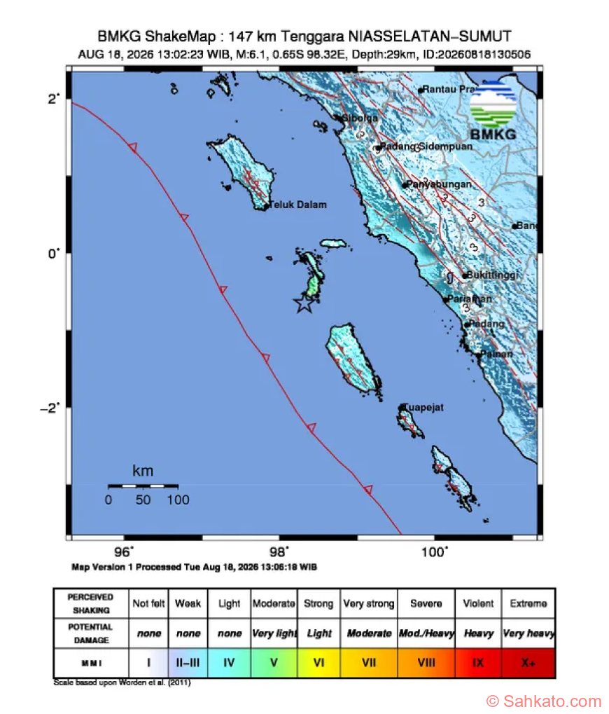 Padang Ikut Bergoyang! Gempa M6,1 Guncang Perairan Tenggara Nias Selatan