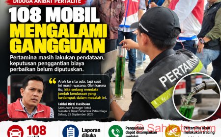 108 Mobil Gangguan Usai Isi Pertalite di Sumbar, Kompensasi Masih Wacana