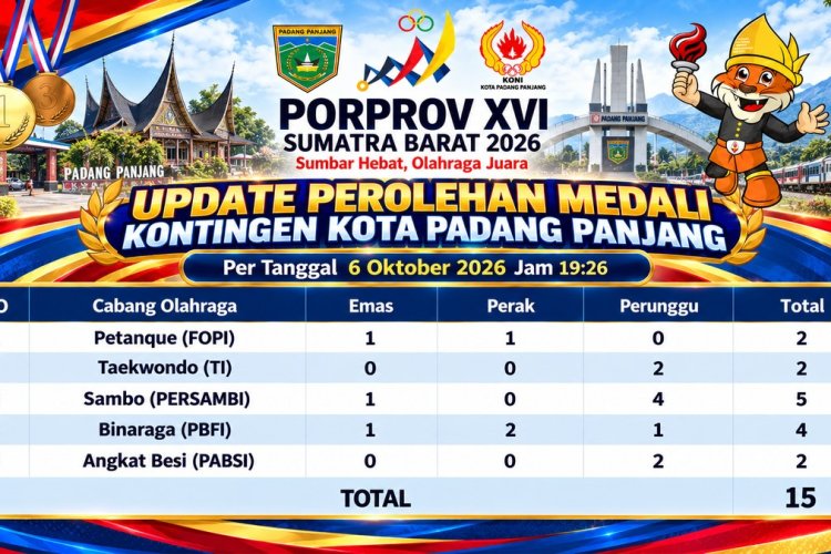 Padang Panjang Kumpulkan 15 Medali di Porprov Sumbar 2026, Peluang Tambah Masih Terbuka