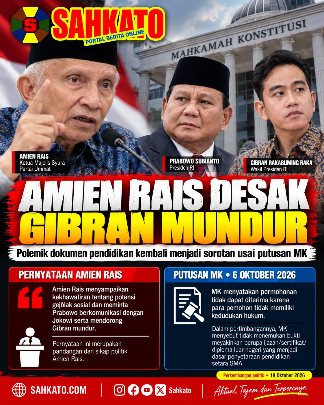 Amien Rais Desak Gibran Mundur dari Kursi Wapres, Peringatkan Prabowo soal Potensi Gejolak Sosial