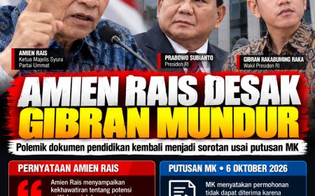 Amien Rais Desak Gibran Mundur dari Kursi Wapres, Peringatkan Prabowo soal Potensi Gejolak Sosial