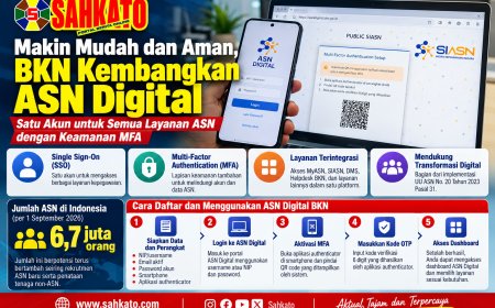 ASN Wajib Tahu! Begini Cara Daftar dan Login ASN Digital BKN, Lengkap dengan Aktivasi MFA